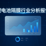 【投融资并购】锂电隔膜赛道资本热潮涌动：星源材质赴港上市、佛塑科技并购金力业绩爆发