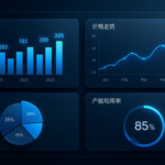 【市场行情】供需紧平衡叠加涨价潮 锂电隔膜行业盈利修复进行时