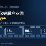 【供需商机】河北百亿锂膜产业园8月底投产 18条干法隔膜线催生配套采购窗口