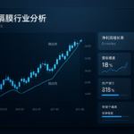 【供需商机】锂电隔膜长协订单与招标采购活跃 产业链供需对接商机持续释放