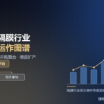 【投融资并购】隔膜资本转向：港股IPO成主通道，并购从”买产能”变”补短板”